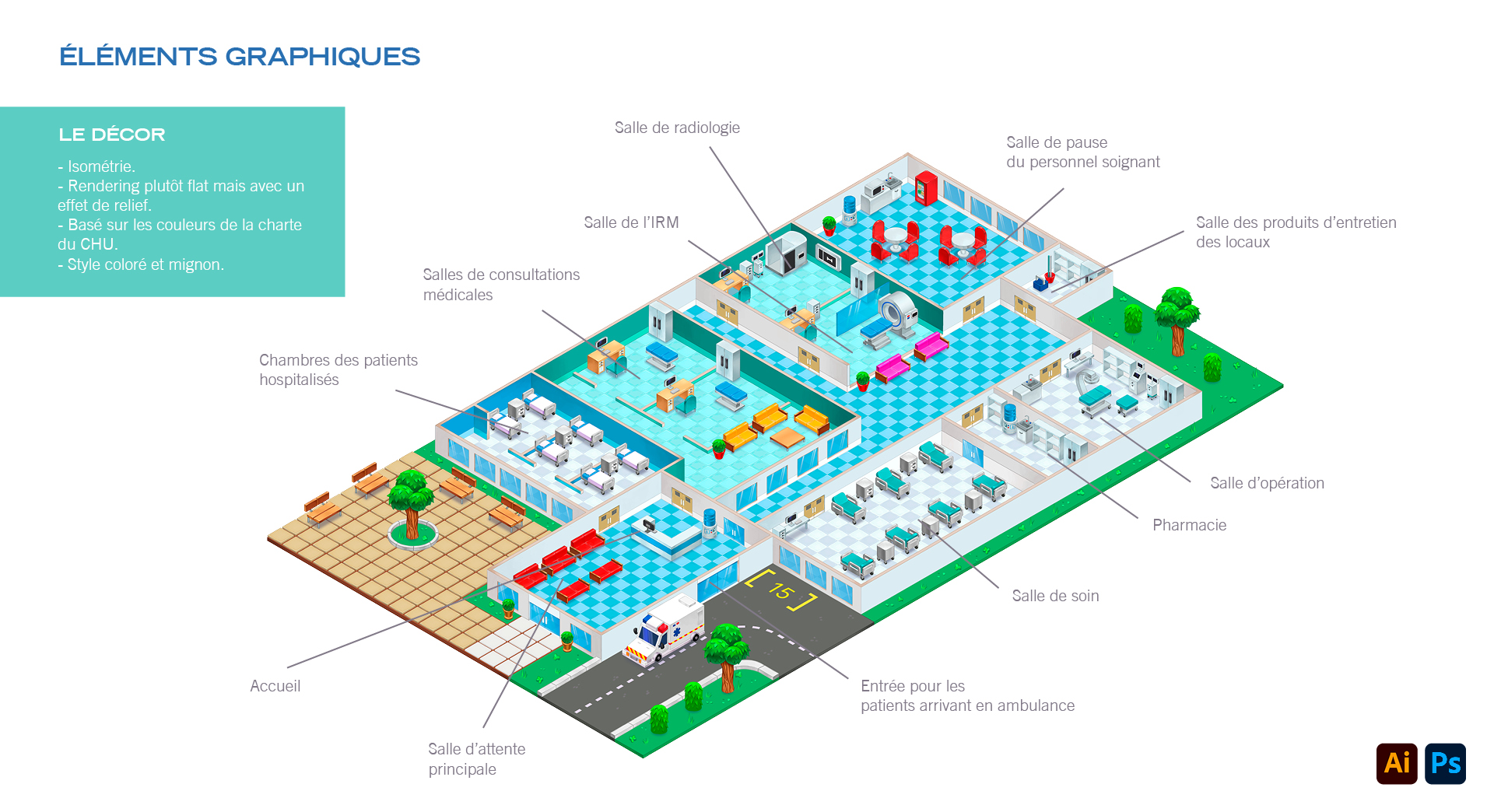 CHU de Liège - Mobile game design