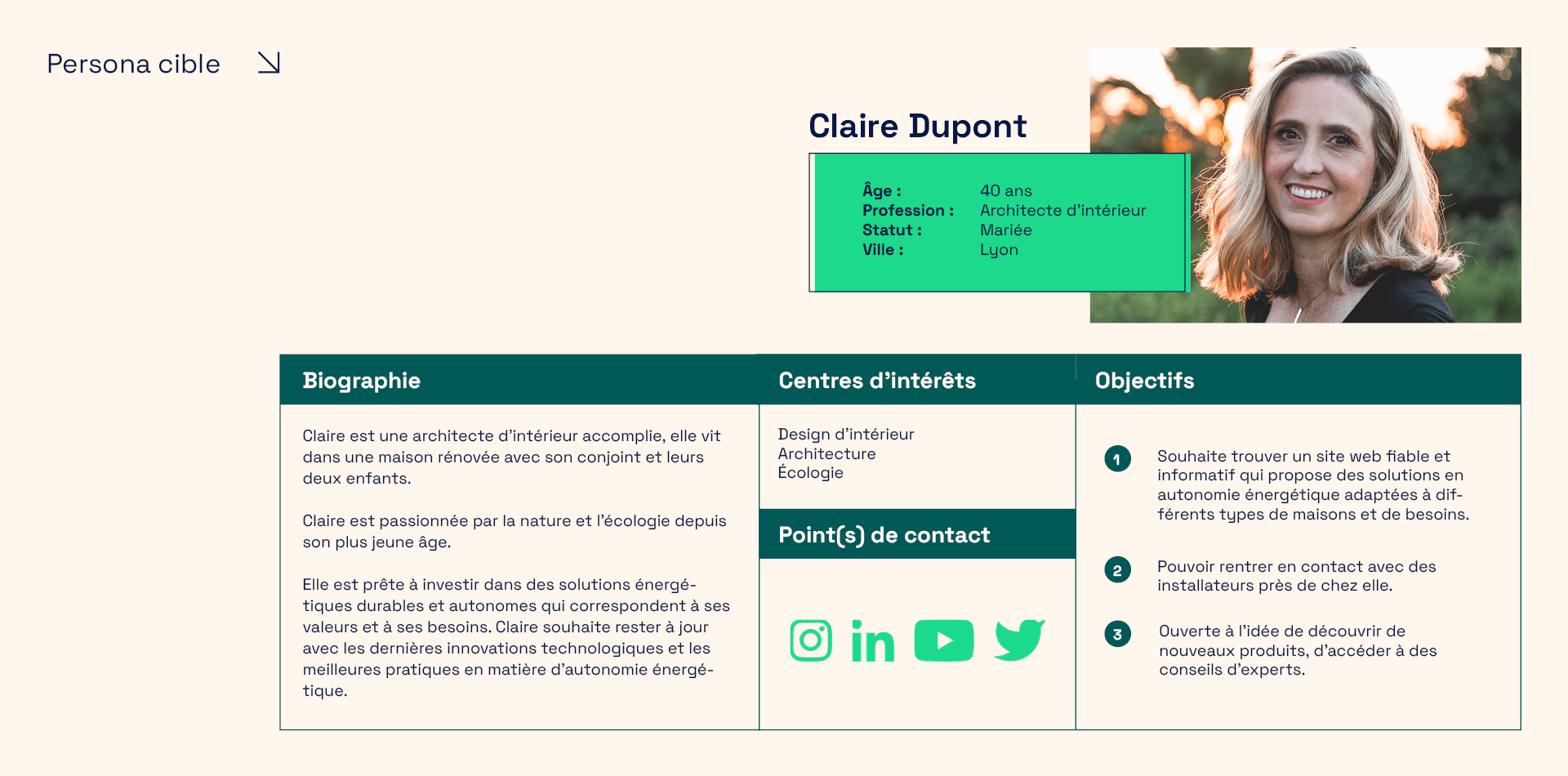 Autonomie énergétique - Visual brand / Website design