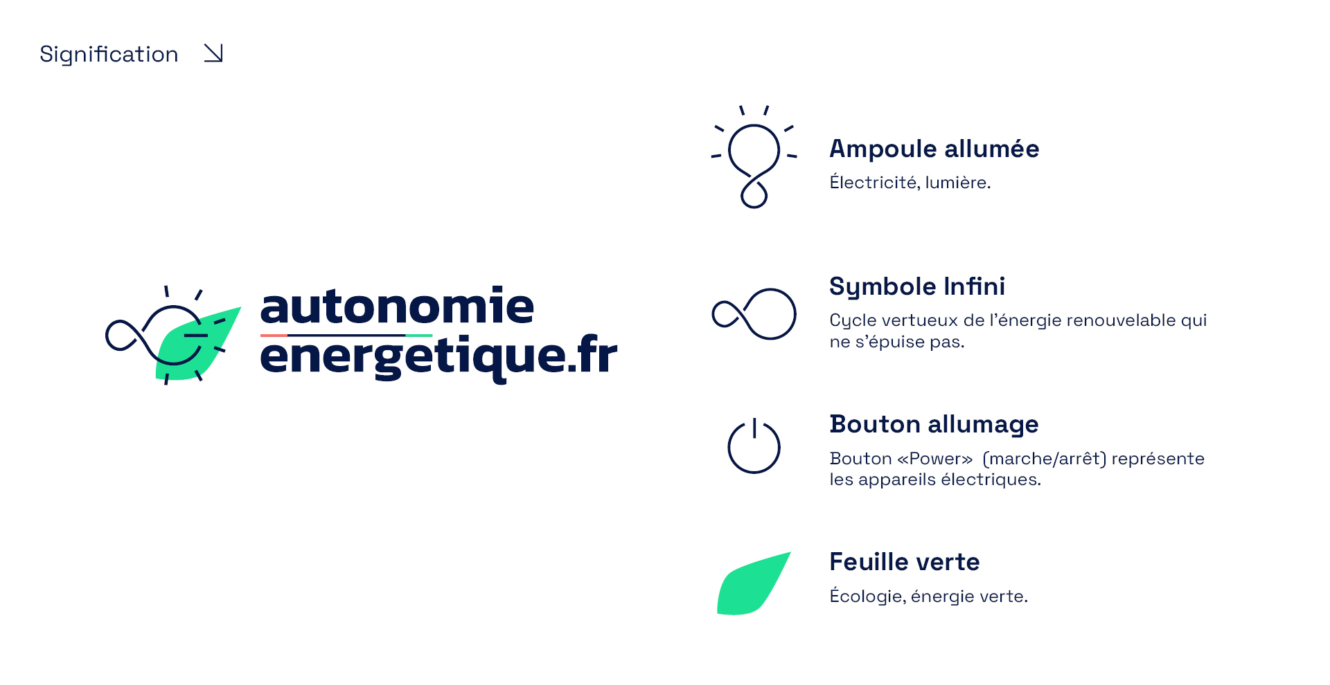 Autonomie énergétique - Visual brand / Website design