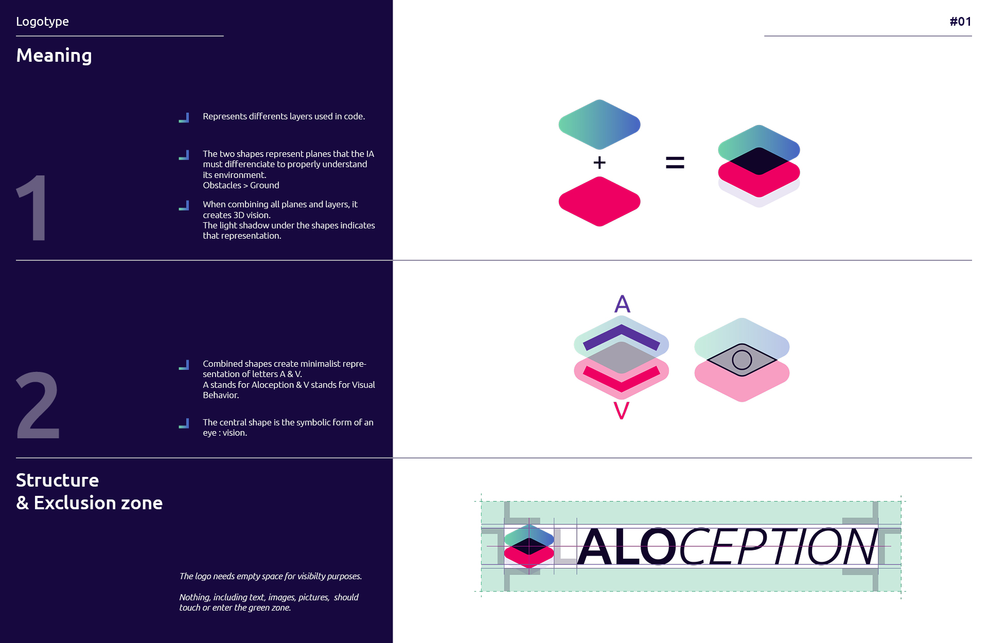 logo research design