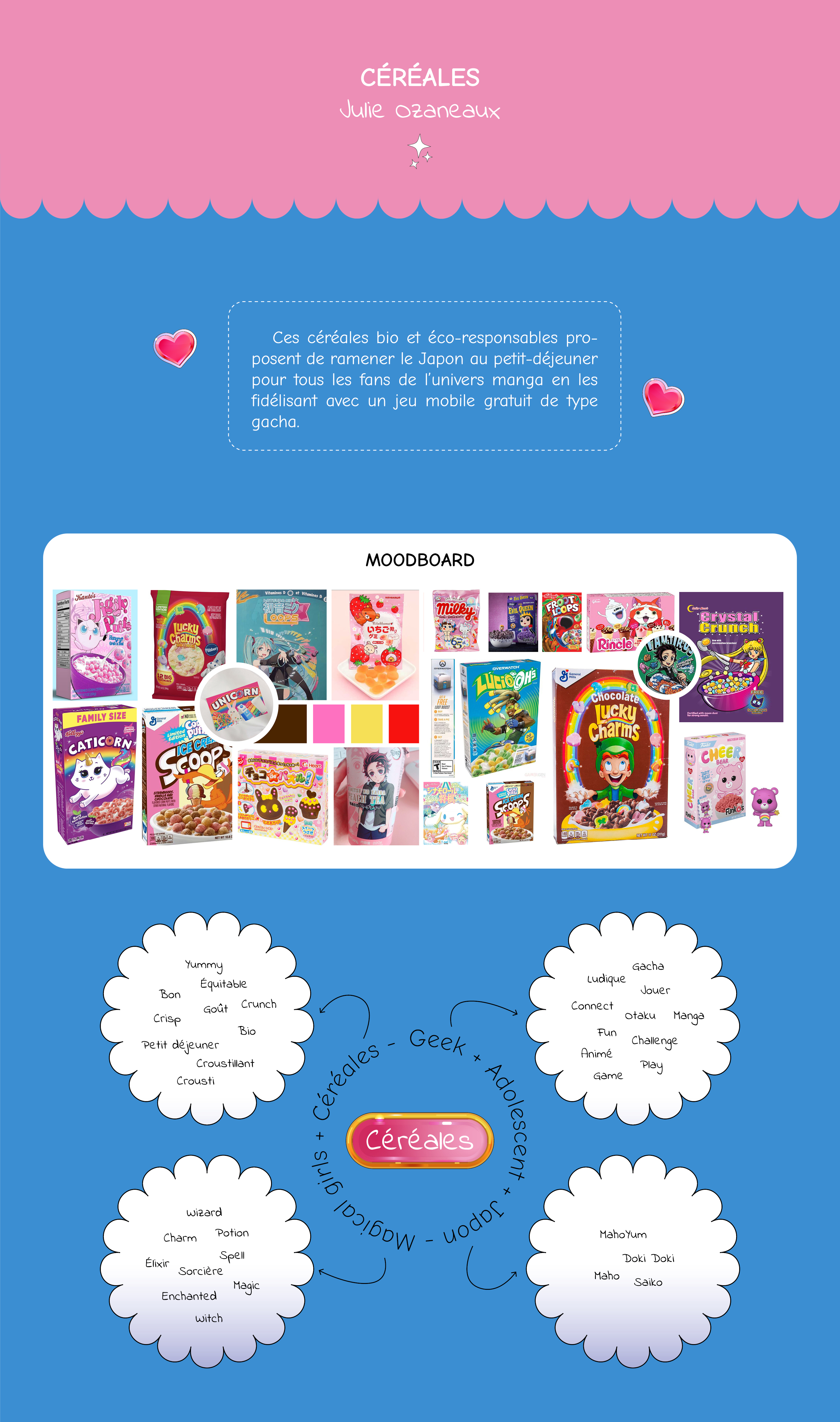 Brand visual identity